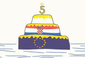 Kroatien und EU