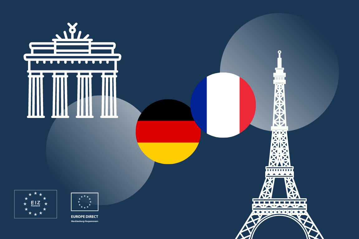 Das Deutsch-Französische Tandem – Welches Potential hat der Motor der EU für die europäische Zukunft?