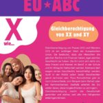 X wie Gleichberechtigung von XX und XY